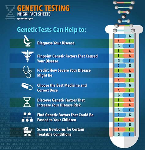 dna test percentage meaning|What Is a Good DNA Match from a Research .